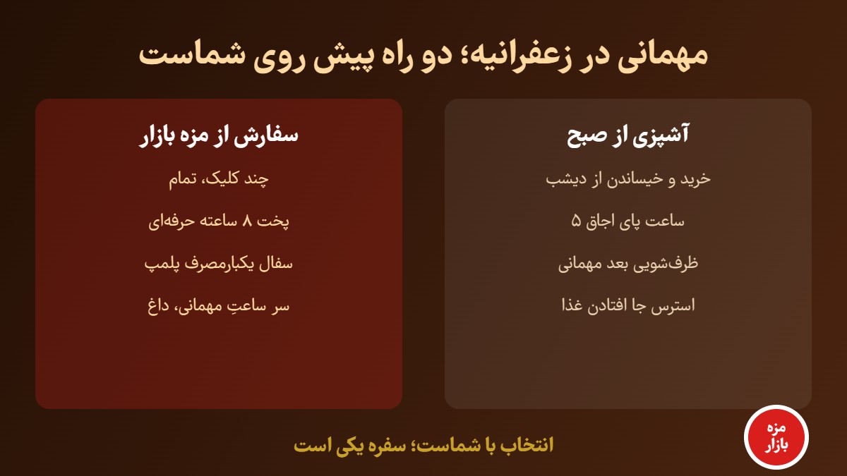 مقایسه پخت خانگی و سفارش دیزی زعفرانیه از مزه بازار