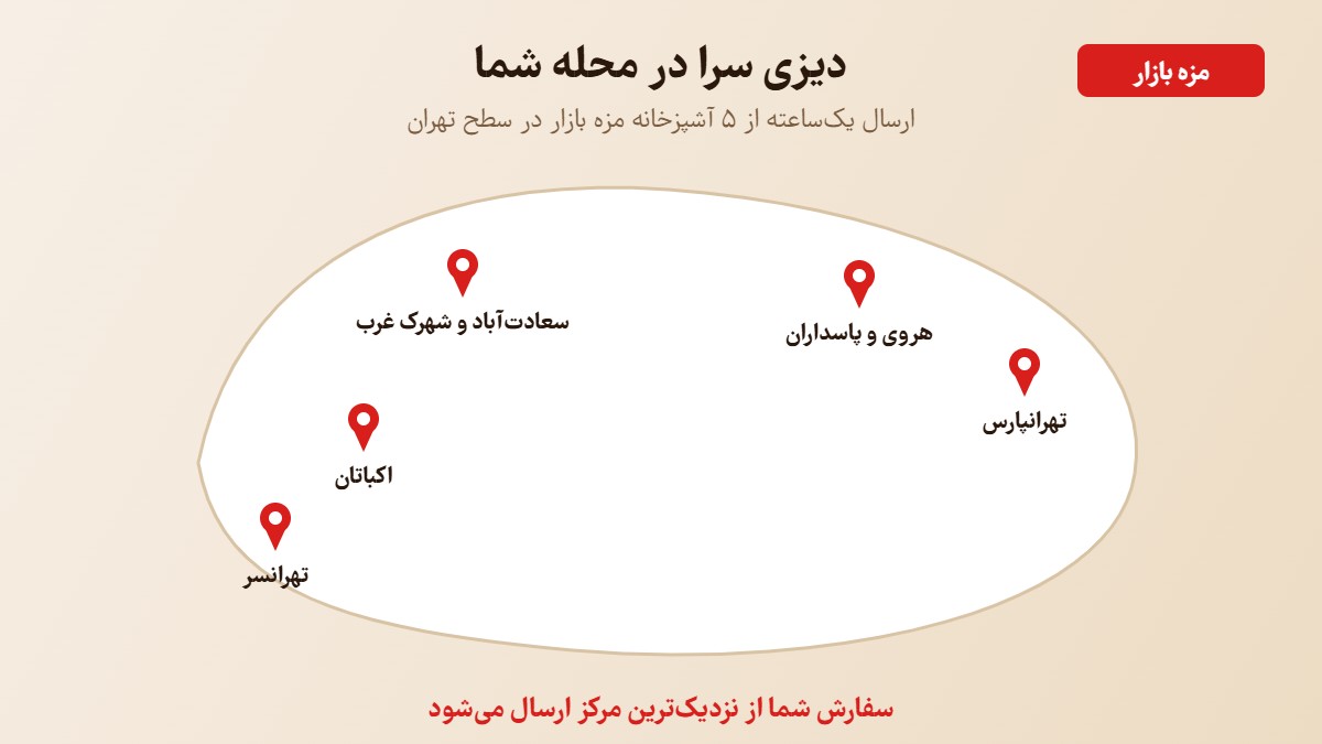 نقشه دیزی سرا در محله‌های تهران — ۵ آشپزخانه مزه بازار